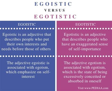 what does egoistic mean.